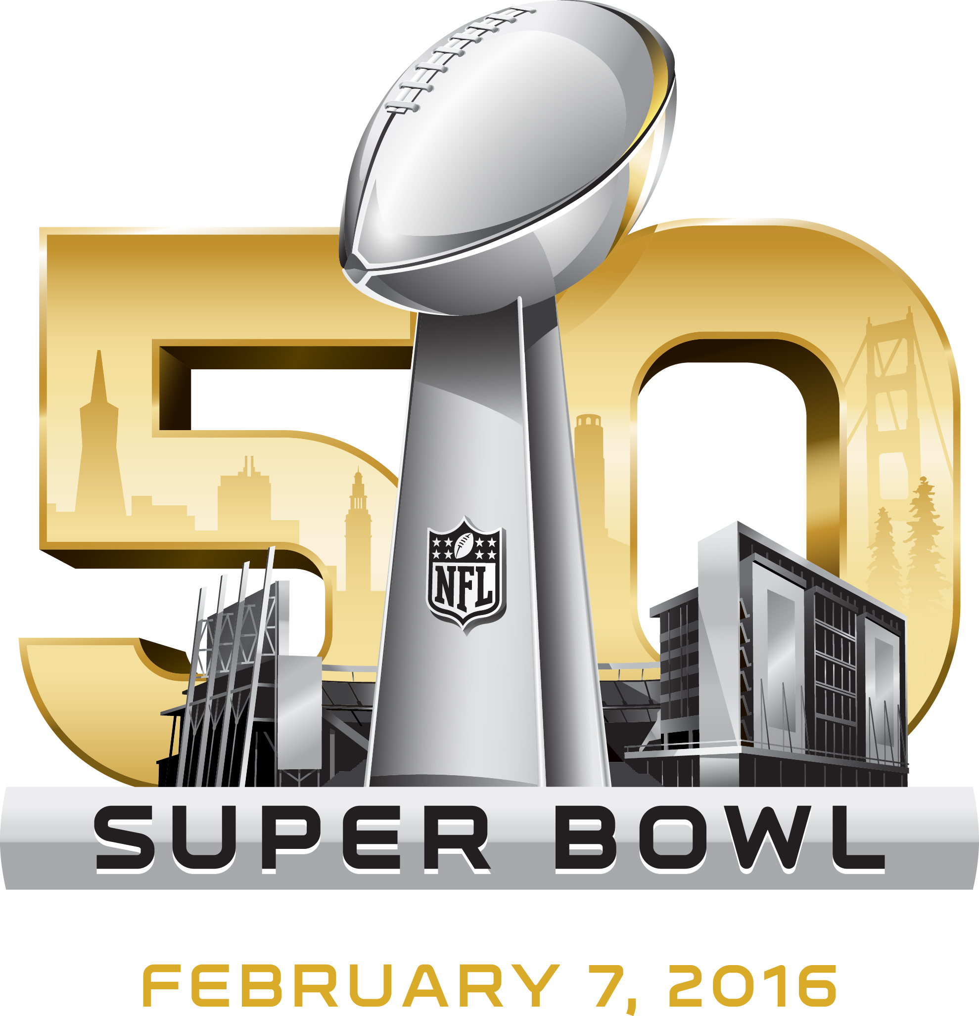 Super Bowl 50 Post Show